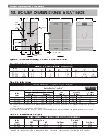 Preview for 74 page of PEERLESS PUREFIRE PFC-1000 Installation, Operation & Maintenance Manual