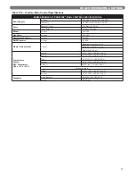 Preview for 75 page of PEERLESS PUREFIRE PFC-1000 Installation, Operation & Maintenance Manual