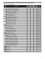 Предварительный просмотр 81 страницы PEERLESS PUREFIRE PFC-1000 Installation, Operation & Maintenance Manual