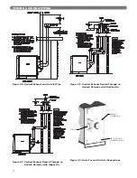 Preview for 14 page of PEERLESS PureFire PFC-625 Installation, Operation & Maintenance Manual