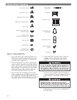 Preview for 20 page of PEERLESS PureFire PFC-625 Installation, Operation & Maintenance Manual