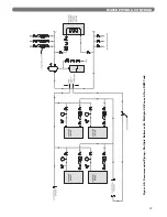 Preview for 25 page of PEERLESS PureFire PFC-625 Installation, Operation & Maintenance Manual