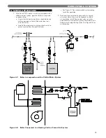 Preview for 27 page of PEERLESS PureFire PFC-625 Installation, Operation & Maintenance Manual