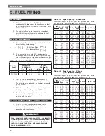 Preview for 28 page of PEERLESS PureFire PFC-625 Installation, Operation & Maintenance Manual