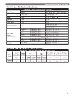 Preview for 71 page of PEERLESS PureFire PFC-625 Installation, Operation & Maintenance Manual