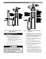 Preview for 15 page of PEERLESS PUREFIRE PFW-199 Installation, Operation & Maintenance Manual