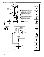 Preview for 20 page of PEERLESS PUREFIRE PFW-199 Installation, Operation & Maintenance Manual