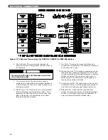 Preview for 32 page of PEERLESS PUREFIRE PFW-199 Installation, Operation & Maintenance Manual