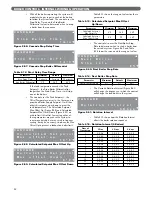 Preview for 44 page of PEERLESS PUREFIRE PFW-199 Installation, Operation & Maintenance Manual