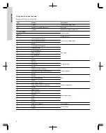 Preview for 6 page of PEERLESS PVF Series Installation And Operating Instructions Manual