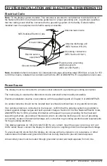 Предварительный просмотр 2 страницы PEERLESS ULTRAVIEW Series User Manual