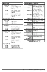 Предварительный просмотр 24 страницы PEERLESS ULTRAVIEW Series User Manual