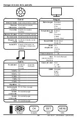 Предварительный просмотр 42 страницы PEERLESS ULTRAVIEW Series User Manual