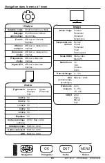 Предварительный просмотр 68 страницы PEERLESS ULTRAVIEW Series User Manual