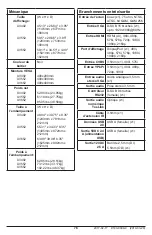 Предварительный просмотр 76 страницы PEERLESS ULTRAVIEW Series User Manual