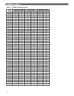 Preview for 10 page of PeerlessBoilers 211A Series Installation, Operation & Maintenance Manual