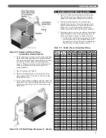 Preview for 23 page of PeerlessBoilers 211A Series Installation, Operation & Maintenance Manual