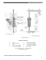 Preview for 37 page of PeerlessBoilers 211A Series Installation, Operation & Maintenance Manual