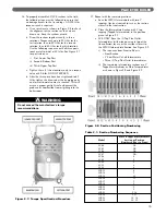 Предварительный просмотр 17 страницы PeerlessBoilers Gas/Oil Boilers Installation & Maintenance Manual