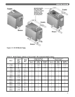 Предварительный просмотр 23 страницы PeerlessBoilers Gas/Oil Boilers Installation & Maintenance Manual