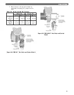 Предварительный просмотр 27 страницы PeerlessBoilers PBC-34 Installation, Operation & Maintenance Manual