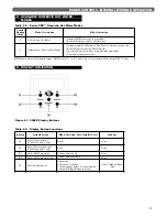 Предварительный просмотр 33 страницы PeerlessBoilers PBC-34 Installation, Operation & Maintenance Manual