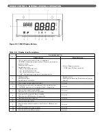 Предварительный просмотр 34 страницы PeerlessBoilers PBC-34 Installation, Operation & Maintenance Manual