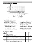 Предварительный просмотр 40 страницы PeerlessBoilers PBC-34 Installation, Operation & Maintenance Manual