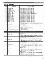 Предварительный просмотр 49 страницы PeerlessBoilers PBC-34 Installation, Operation & Maintenance Manual