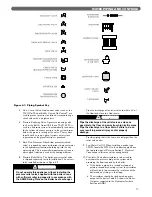 Предварительный просмотр 19 страницы PeerlessBoilers Peerless PureFire PFC-460 Installation, Operation & Maintenance Manual