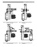 Предварительный просмотр 9 страницы PeerlessBoilers PF-110 Installation, Operation & Maintenance Manual