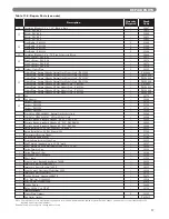 Предварительный просмотр 39 страницы PeerlessBoilers PSC II Installation, Operation & Maintanance Manual