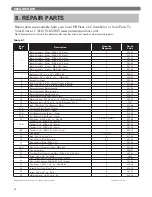 Предварительный просмотр 24 страницы PeerlessBoilers WBV Series Installation, Operation & Maintenance Manual