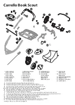 Предварительный просмотр 7 страницы Peg-Perego Carrello Book Scout Instructions For Use Manual