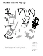 Предварительный просмотр 7 страницы Peg-Perego Duette Pop-Up Instructions For Use Manual