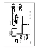 Preview for 6 page of Peg-Perego Gator XUV Use And Care Manual