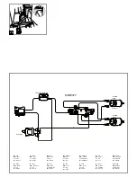 Preview for 7 page of Peg-Perego POLARIS Use And Care Manual