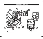 Предварительный просмотр 2 страницы Peg-Perego PRIMO VIAGGIO 360 Instructions For Use Manual