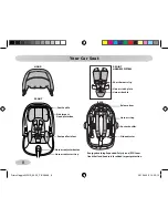 Preview for 8 page of Peg-Perego PRIMO VIAGGIO SIP ES 30.30 Owner'S Manual