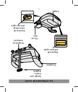 Preview for 59 page of Peg-Perego Viaggio Shuttle 120 Instructions For Use Manual