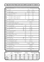 Preview for 41 page of Pegasolift PL13 Maintenance & User'S Manual