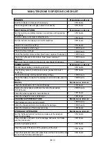 Preview for 141 page of Pegasolift PL13 Maintenance & User'S Manual