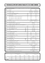 Preview for 151 page of Pegasolift PL13 Maintenance & User'S Manual