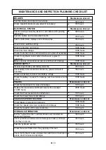 Preview for 178 page of Pegasolift PL13 Maintenance & User'S Manual