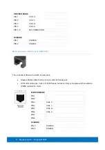 Preview for 5 page of Pegasus Astro Dual Motor Focus Controller v3.x Manual