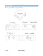 Предварительный просмотр 3 страницы Pegasus Astro POCKET POWERBOX MICRO Operating Instructions Manual