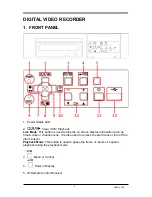 Preview for 9 page of Pegasus CCTV PNDVR User Manual