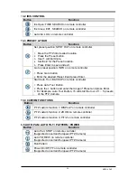 Preview for 37 page of Pegasus CCTV PNDVR User Manual