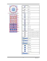 Preview for 84 page of Pegasus CCTV PNDVR User Manual