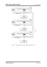 Предварительный просмотр 26 страницы PEGASUS TECHNOLOGY GRT7-TH4 E Installation And Operation Manual